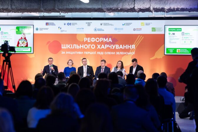 Фінальна зустріч 2024 року, присвячена розробці нового операційного плану стратегії реформи шкільного харчування на 2025–2027 роки